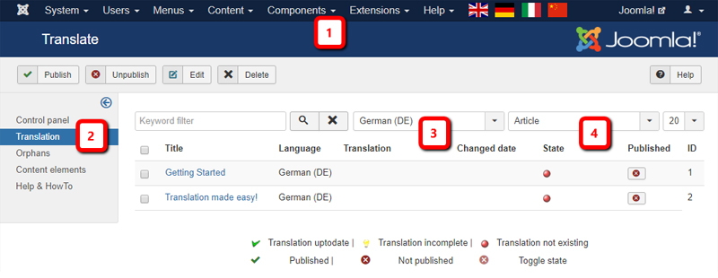 Joomla multilingual management: Speedy Translate vs Falang