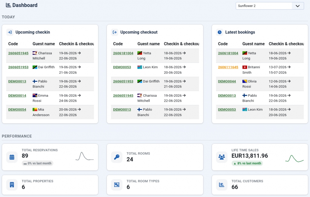 Meet Front Desk & Dashboard — your calendar and reports, rebuilt (image 2)