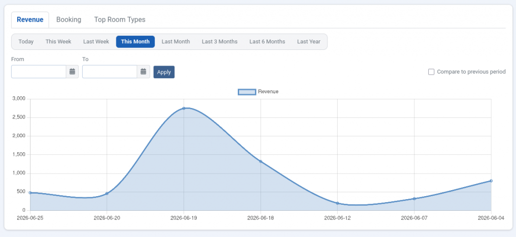 Meet Front Desk & Dashboard — your calendar and reports, rebuilt (image 3)