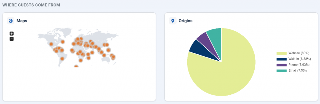 Meet Front Desk & Dashboard — your calendar and reports, rebuilt (image 4)